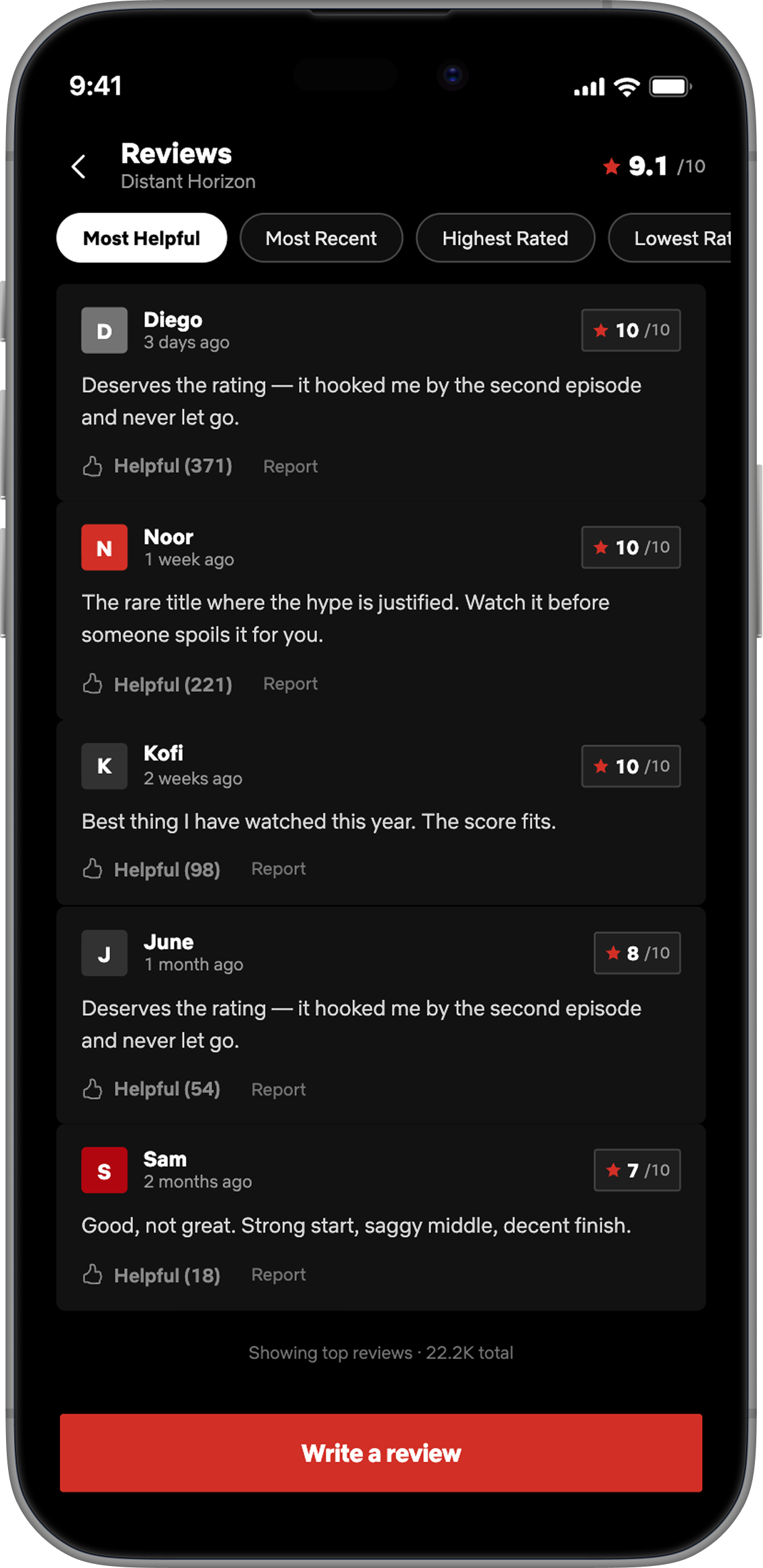 All reviews